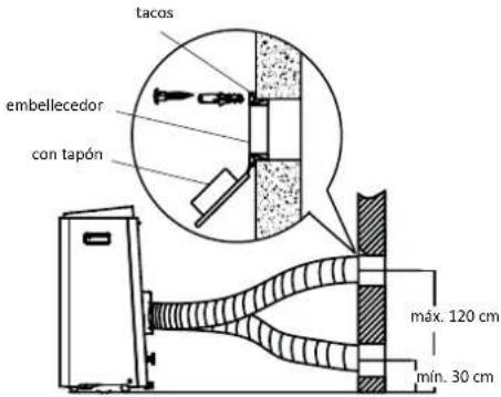 Tomado TMA7000B - INSTALACION EN LA PARED - 1