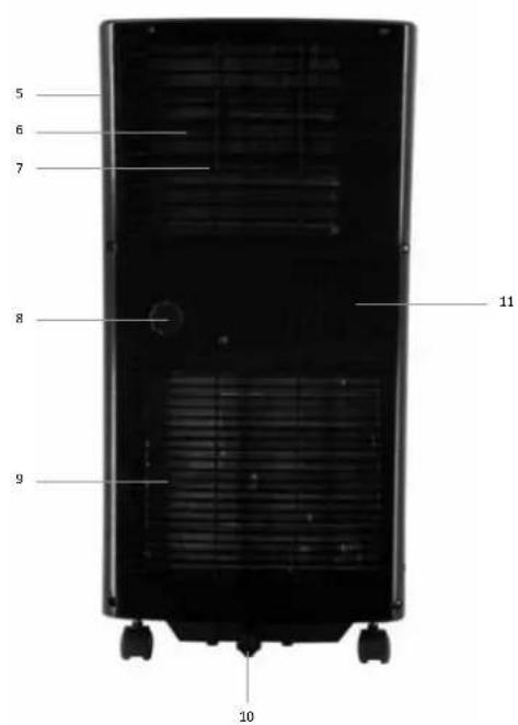 Tomado TMA7000B - CZYNNIK CHŁODNICZY - 2