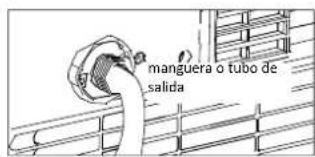 Tomado TMA7000B - DESHUMIDIFICACION - 2