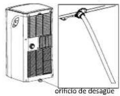 Tomado TMA7000B - EVACUACION DE CONDENSADOS - 2
