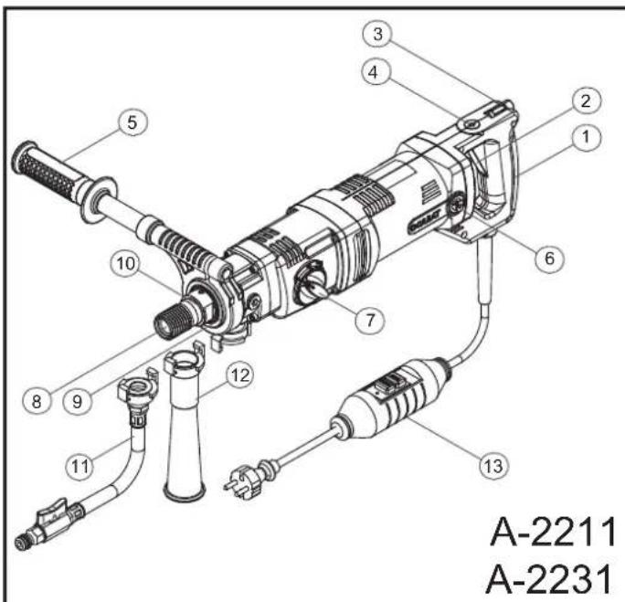 CARAT A2031 - 7