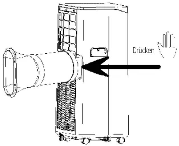 Drücken