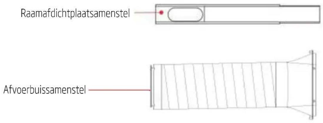 Raamafdichtplaatsamenstel Afvoerbuissamenstel