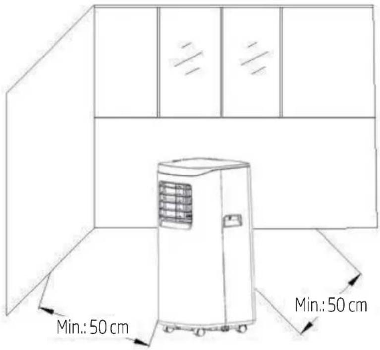 BEKO BS207C - Opmerking: - 3
