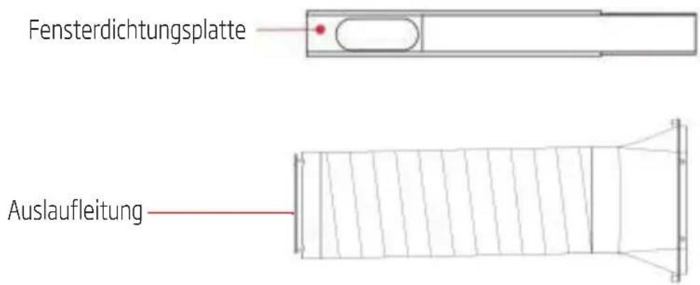 Fensterdichtungsplatte Auslaufleitung
