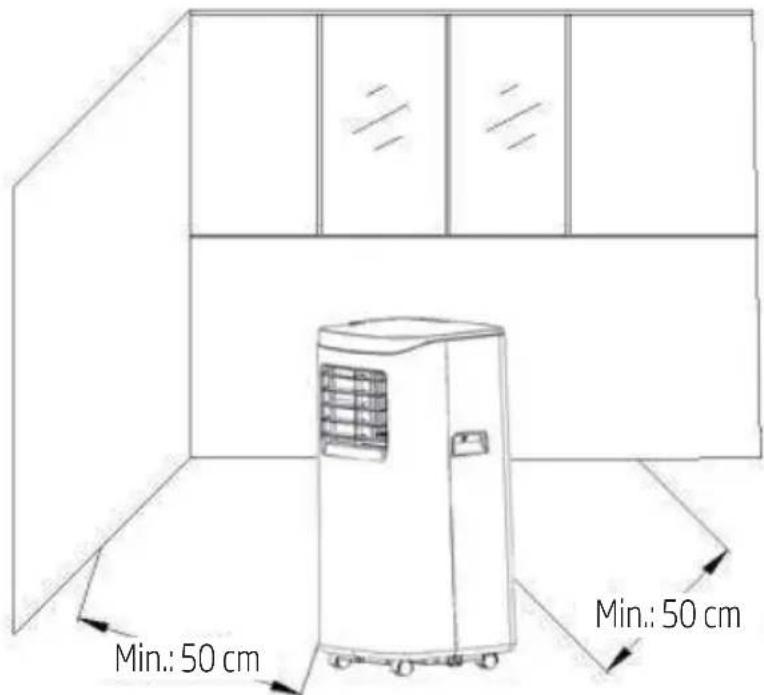 Min.: 50 cm Min.: 50 cm