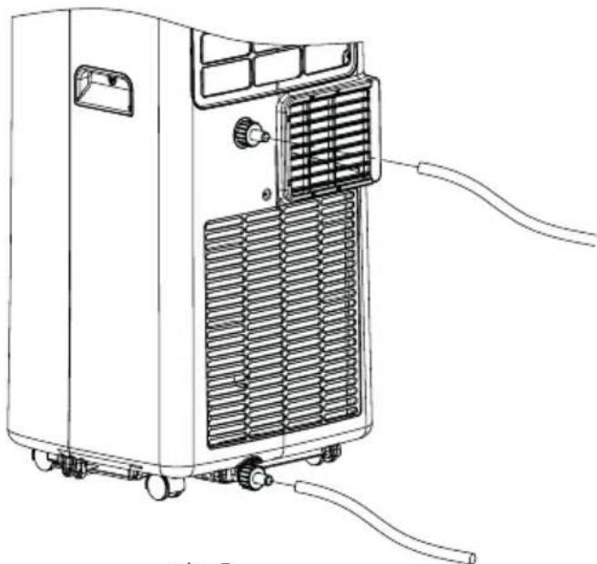 BEKO BS207C - Remarque : - 1