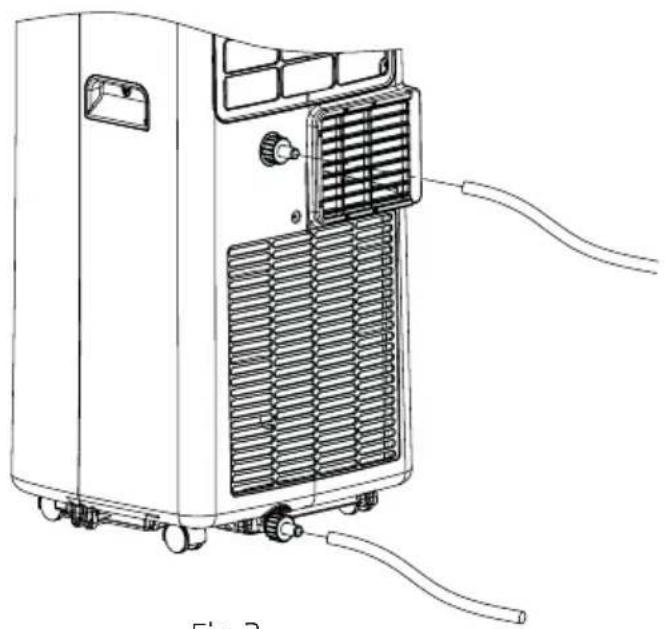 BEKO BS207C - Drainage instructions - 2