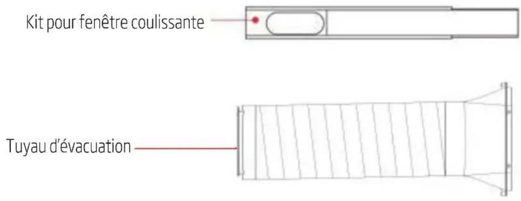 Kit pour fenêtre coulissante Tuyau d'évacuation
