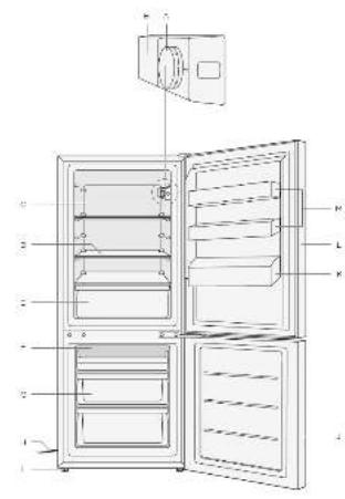 OK OFK 411 D - 2