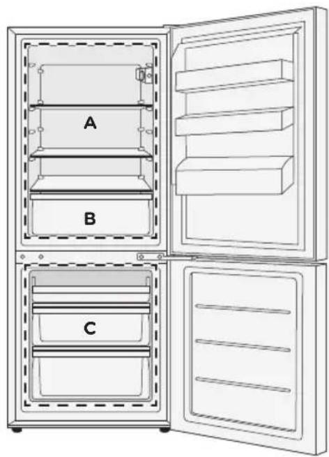 OK OFK 411 D - Conservazione di alimenti e bevande - 1
