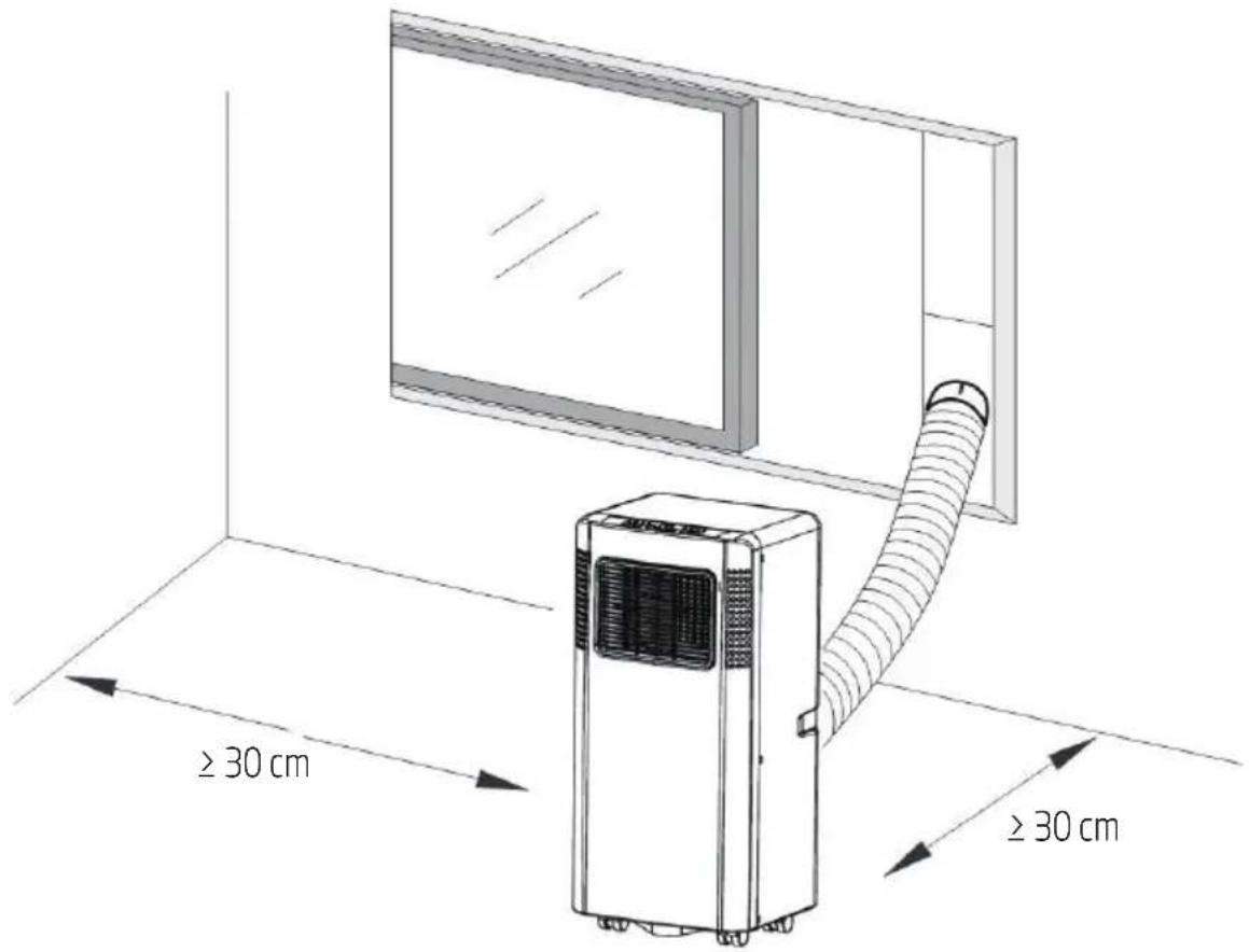 ≥ 30 cm ≥ 30 cm