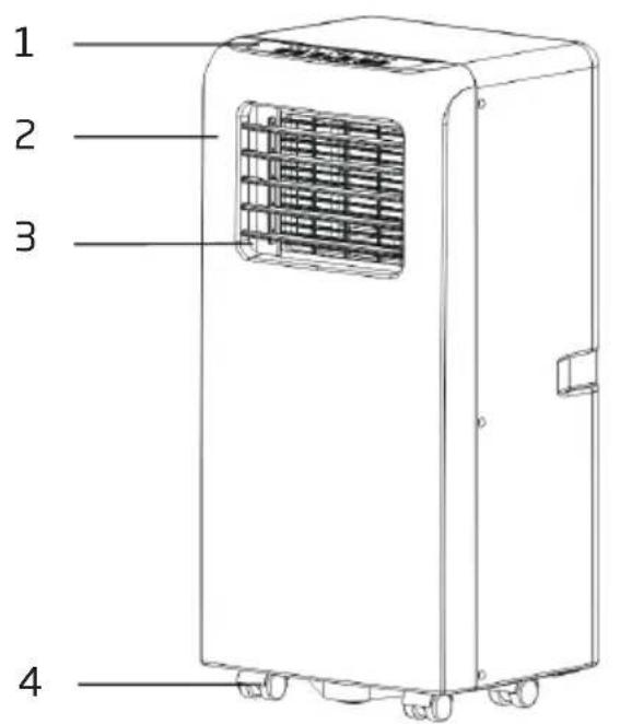 1 2 3 4
