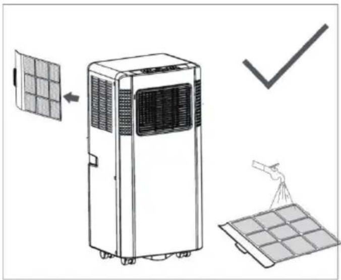 Diagram showing installation of a solar panel with a device and a worker, accompanied by checkmarks and a grid connection.