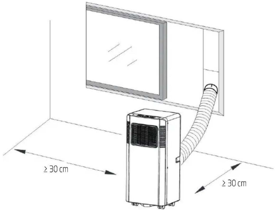 ≥ 30 cm ≥ 30 cm