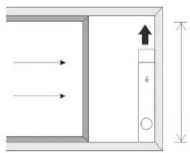 Diagram showing airflow or pressure direction with arrows and a vertical scale labeled '6' and height dimension 'L'