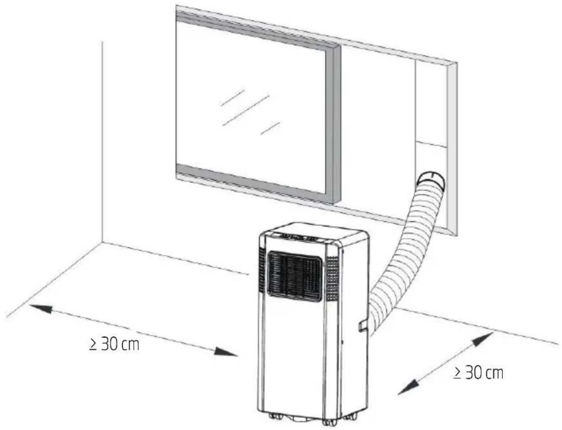 ≥ 30 cm ≥ 30 cm