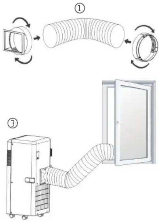 BEKO BP209H - A) Temporary installation - 1