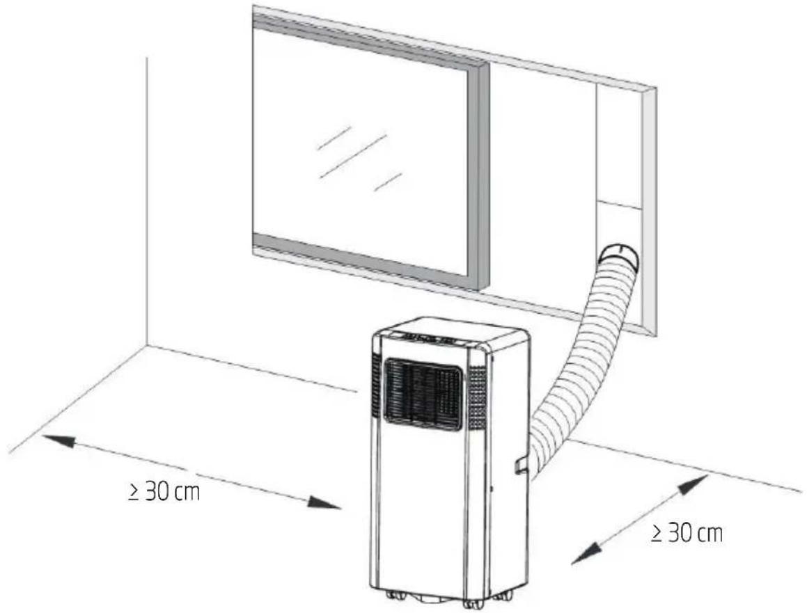 ≥ 30 cm ≥ 30 cm