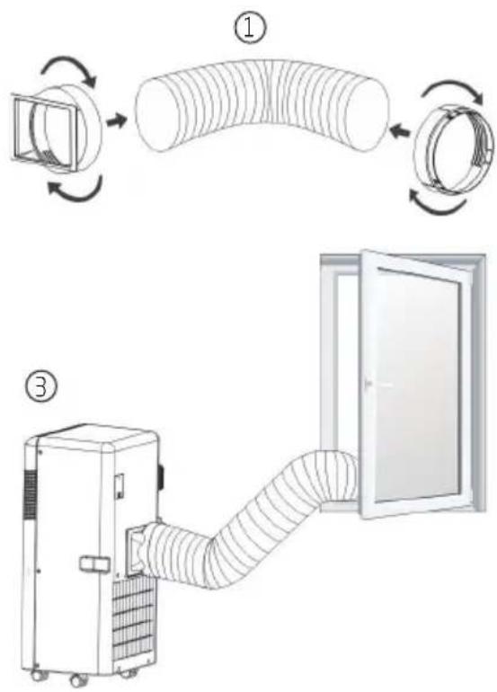 BEKO BP209H - A) Instalim i përkohshëm - 1