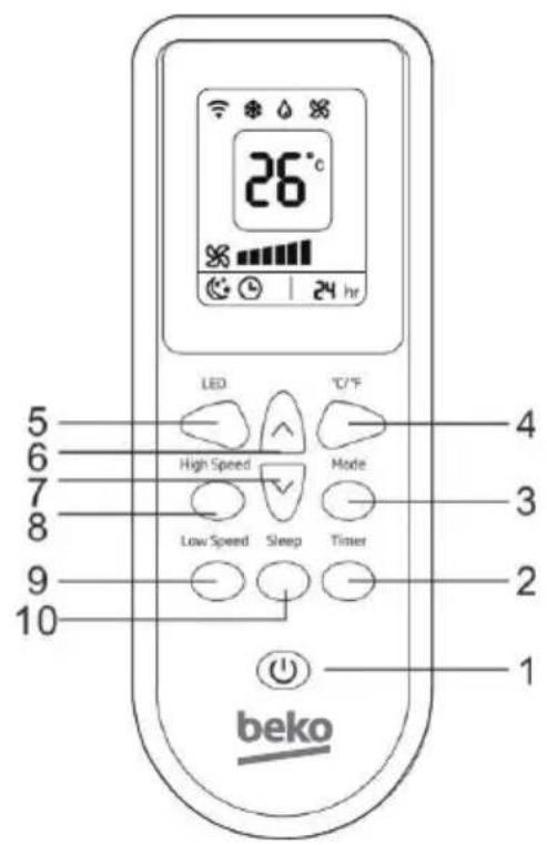 26°C LED High Speed Mode Low Speed Sleep Timer beko 1 2 3 4 5 6 7 8 9 10