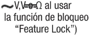 GREENLEE DM820A - Operación (continuación) - 6