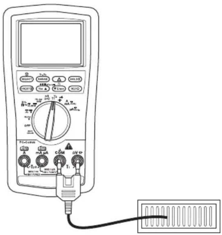 GREENLEE DM820A - Mediciones más comunes - 1