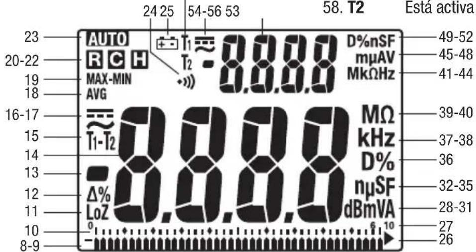 GREENLEE DM820A - Pantalla secundaria - 1