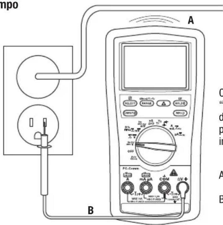 GREENLEE DM820A - Mediciones más comunes - 2