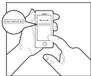 AIWA GBTUR120WD - IMPORTANTE: - 2