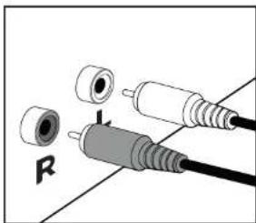 AIWA GBTUR120WD - COLLEGAMENTO DELL'AMPLIFICATORE (Ove necessario) - 1