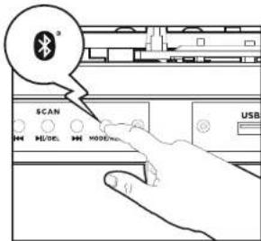AIWA GBTUR120WD - IMPORTANTE: - 1