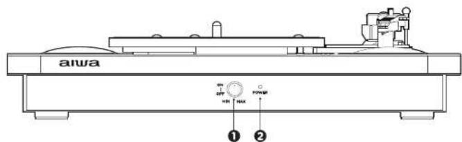 AIWA GBTUR120WD - ADAPTER FÜR 45 U/MIN - 1