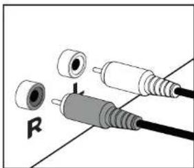 AIWA GBTUR120WD - AMPLIFIER CONNECTION (If required) - 1