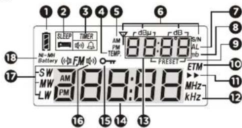 AIWA RMD77 - SPLAY - 1