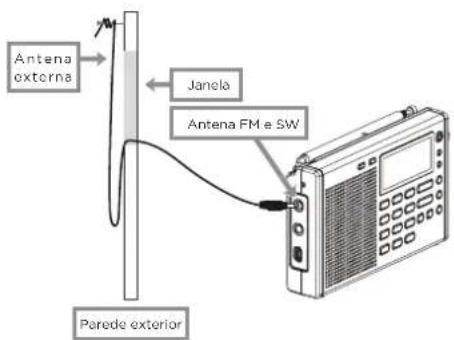 AIWA RMD77 - COMO MELHORAR A RECEPÇAO DE FM/SW - 1