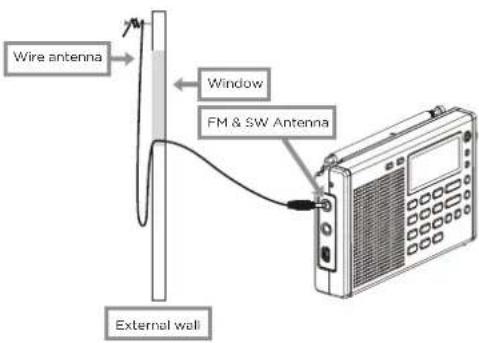 AIWA RMD77 - HOW TO IMPROVE FM / SW RECEPTION - 1