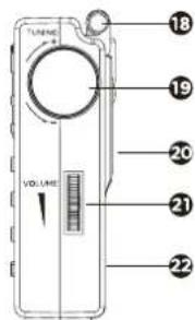 AIWA RMD77 - BESCHREIBUNG DES RADIOS - 3