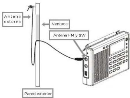 AIWA RMD77 - TRUCOS PARA MEJORAR LA RECEPCION FM / SW - 1