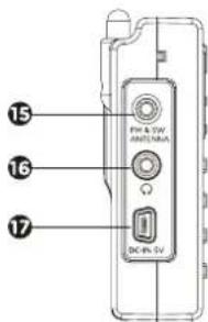 AIWA RMD77 - DESCRIZIONDELLARADIO - 2