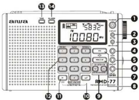 AIWA RMD77 - VISTA FRONTAL - 1