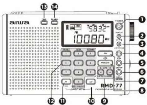 AIWA RMD77 - DESCRÊNCÉ DO RÁDIO - 1