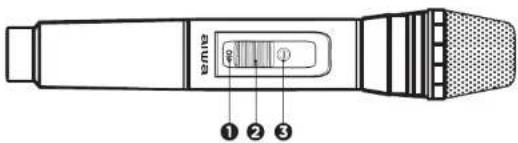 AIWA KBTUS900 - MICROPHONE SANS FIL - 1