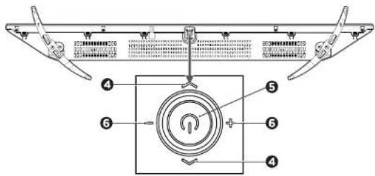 AIWA LED436UHD - ②SENSOR DE CONTROL REMOTO /R E INDICADOR LED DE ENCENDIDO - 1