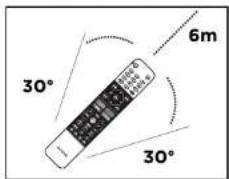 AIWA LED436UHD - Notas: - 5