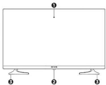 AIWA LED436UHD - BESCHREIBUNG DES FERNSEHERS - 1
