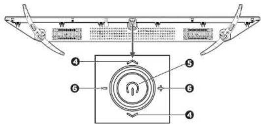 AIWA LED436UHD - DESCRIPTION OF THE TELEVISIOND - 2