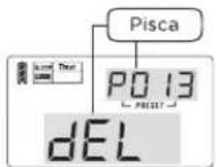AIWA RMD99 ST - MÉTODO 1: EXCLUIR UMA UNICA MEMÓRIA MANUALMENTE - 1