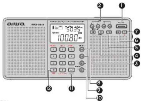 AIWA RMD99 ST - BESCHREIBUNG DES RADIOS - 1