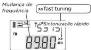 AIWA RMD99 ST - MÉTODO 3: AUTO PROCURAR ESTAÇÖSES - 1